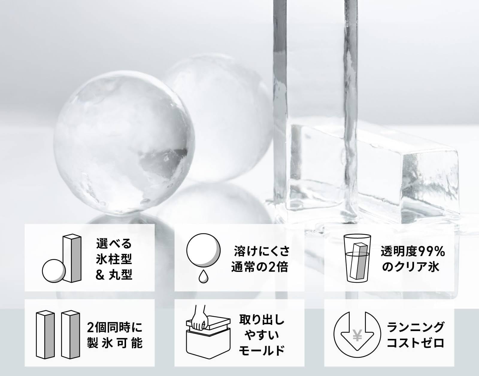 Amazon.co.jp: プレミアム 家庭用製氷器 透明氷 製氷皿 【ハイボールの