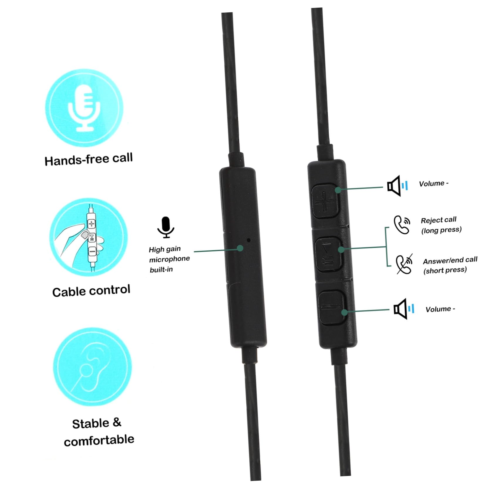 Uonlytech 3pezzi Cuffie Usb c In-ear Con Controllo Volume e Microfono Isolamento Acustico Per Tablet e Smartphone Suono Di Alta Definizione e Cancellazione Rumore Ergonomiche e Leggere Per