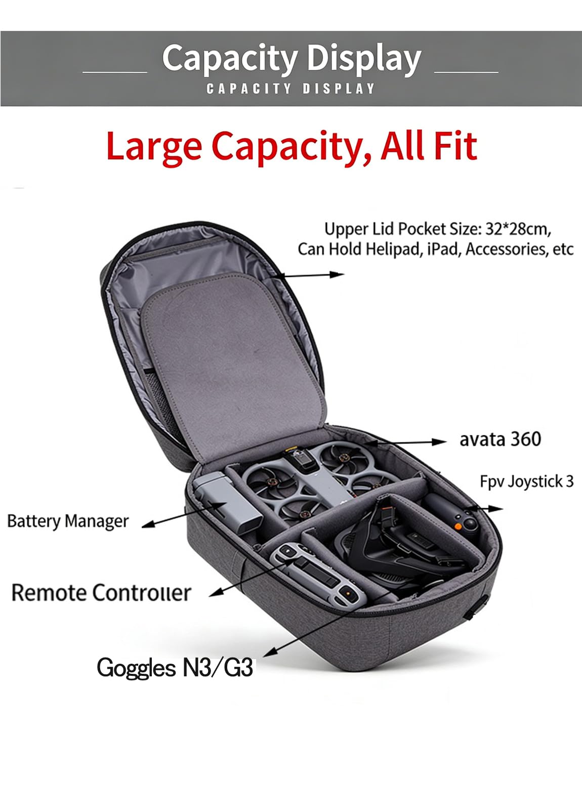 Rucksack für DJI Avata 360, Drohne/RC 2/Goggles N3/Goggles 3 Tasche Case, DIY Tragetasche Reisetasche Aufbewahrungstasche Zubehör für DJI Avata 360 Combo