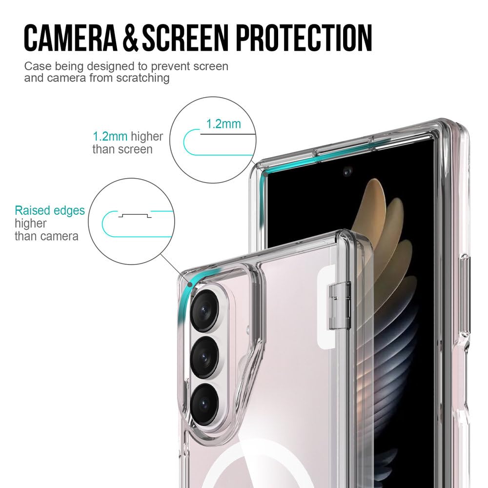Custodia trasparente in TPU+PC con ricarica magnetica, effetto pelle, per Samsung Galaxy Z Fold 8 Ultra, antiurto, con cerniera protettiva e design sottile, trasparente, per Samsung Galaxy Z Fold 8 U