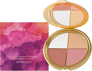 Paleta de mejillas y paleta de sombras de ojo...