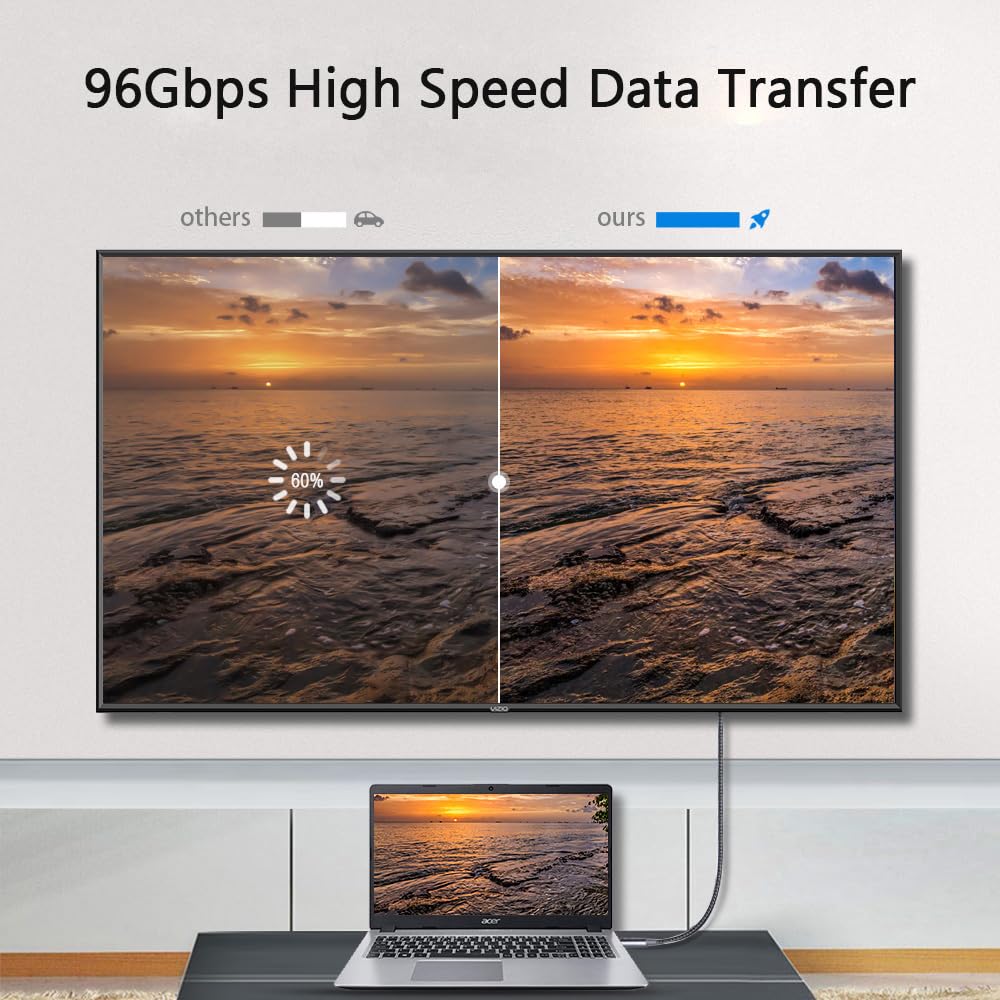 Cable HDMI 2.2 de 16 K de 3 pies, 96 Gbps de alta velocidad, 16 K a 60 Hz 8 K a 120 Hz 4K a 480 Hz, cable HDMI con eARC, HDCP 2.2 y 2.3, HDR10, eARC, VRR y ALLM, HDMI trenzado para PS5, Xbox Series X
