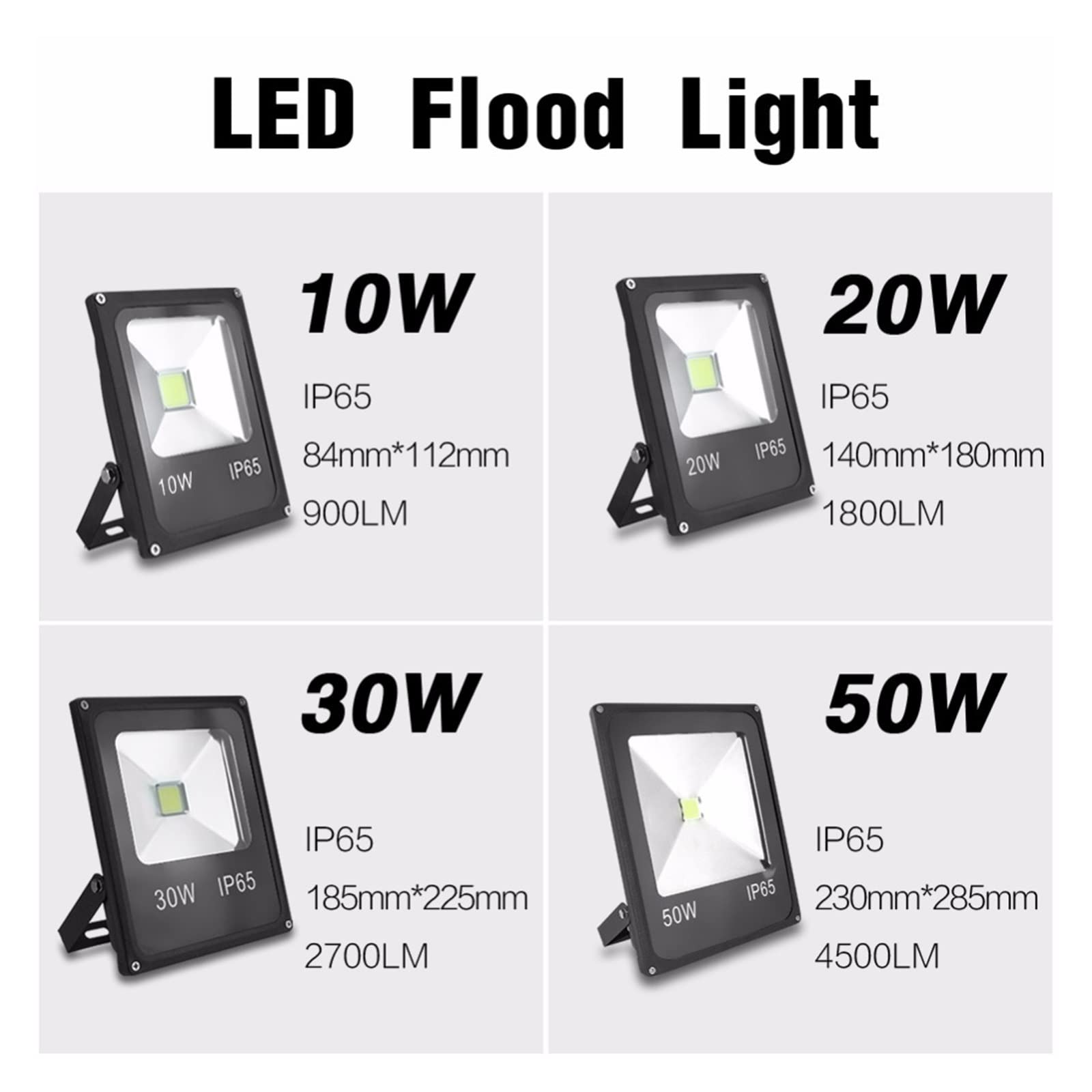 DIRIGIÓ Luz de inundación lámpara al Aire Libre LED Sensor Reflector Reflectante Floodlight 1 0W 20W 30W 50W Iluminación de jardín Impermeable(Blauw,30W)