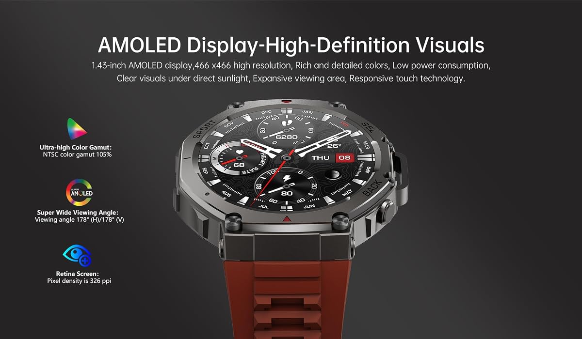 GPS Sports Smartwatch 2026 (Red)