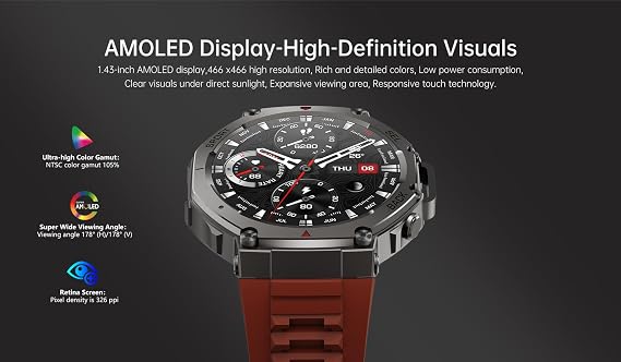 GPS Sports Smartwatch 2026 (Red)