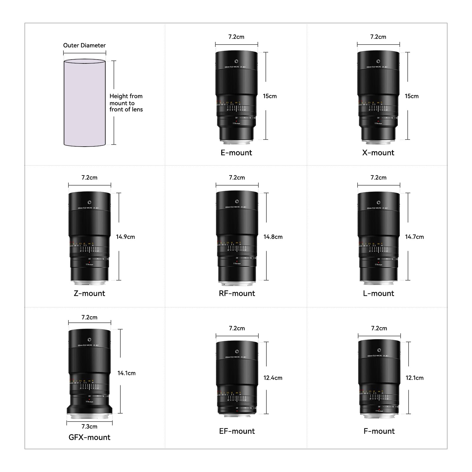 TTARTISAN Objectif macro 100 mm f/2.8 pour Canon RF Mount grossissement 2X plein format mise au point manuelle Objectifs d'appareil photo sans miroir (monture RF)