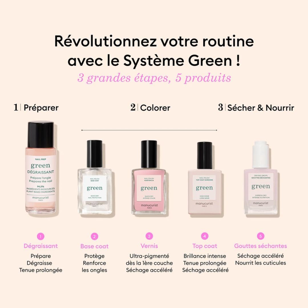Manucurist Système Green™ Rose Pâle (Hortencia) - Kit Manucure Professionnel Vegan Biosourcé : 1 Dégraissant, 1 Base Coat, 1 Vernis à Ongles, 1 Top Coat, Gouttes Séchantes - Coffret Cadeau Femme