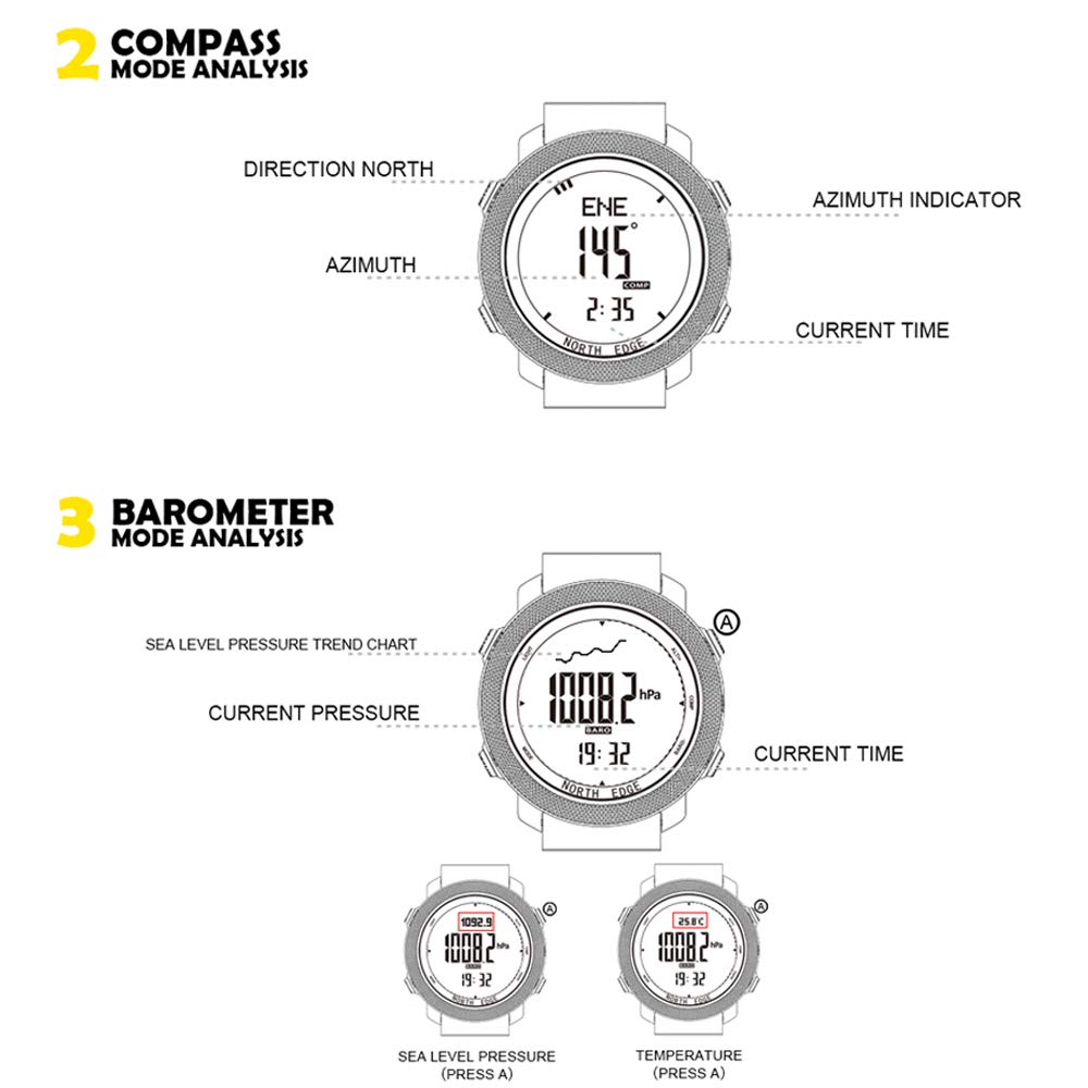Montre Intelligente Hommes, Montre Tactique Étanche Sport Numérique avec Thermomètre Baromètre Altimètre Boussole Rétro-Éclairage LED Pas À Pas pour La Randonnée en Plein Air