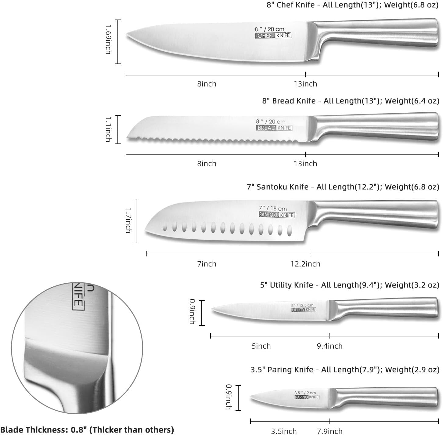 KOFERY 5-Piece Kitchen Knife Set - Razor-Sharp Stainless Steel Blades with Integrated Ergonomic Handle - Easy Clean and Ideal for Culinary Masters - Image 2