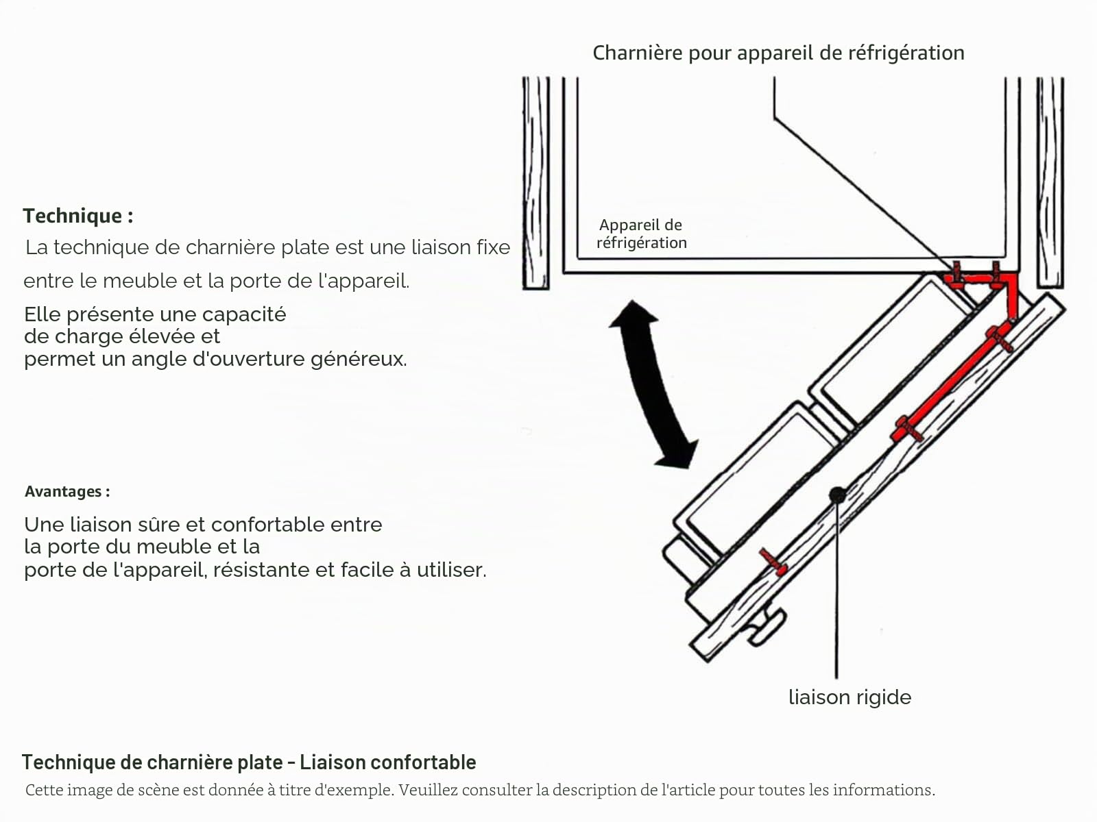 Bosch Serie 6 KIL72AFE0 frigo combine Intégré (placement) 248 L E