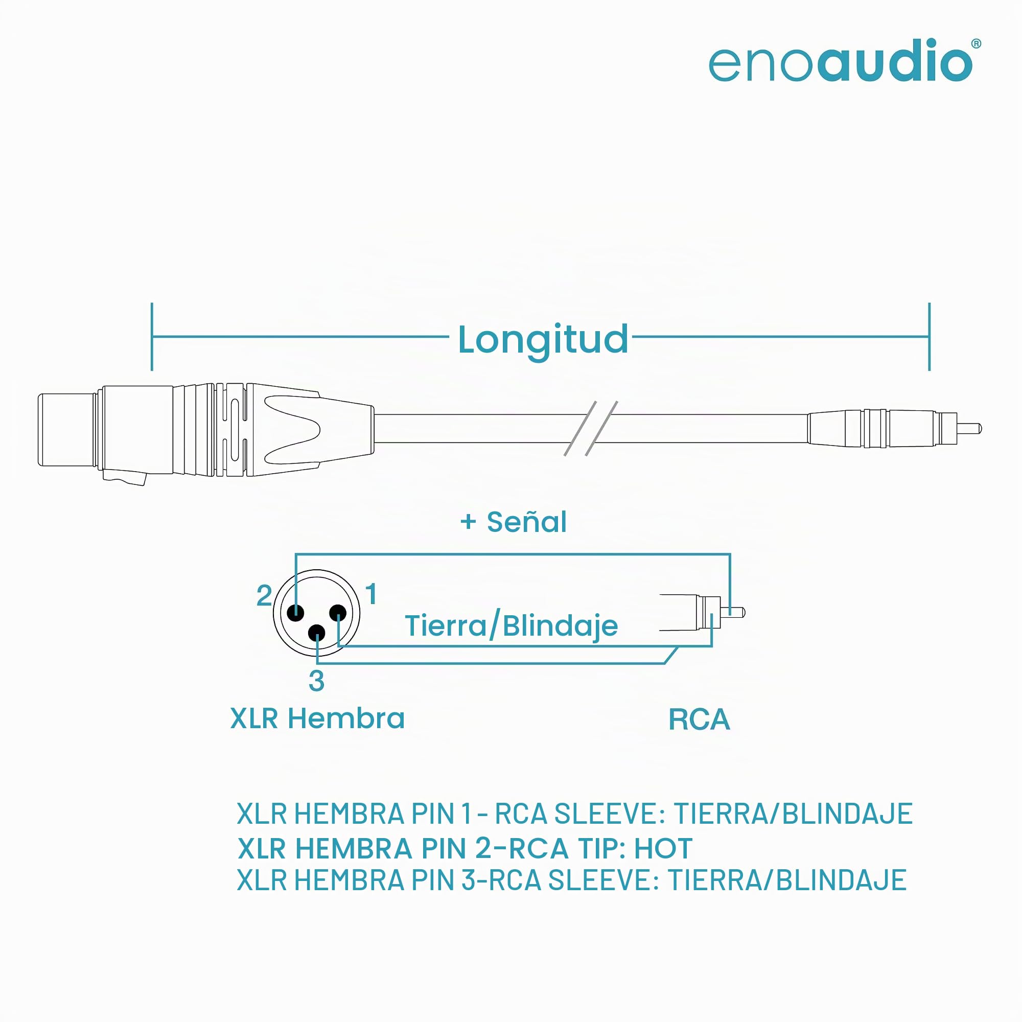 enoaudio Mogami 2534 Quad Cable pares (L,R) Estéreo | Neutrik RCA – XLR hembra | HiFi - 1,0 m