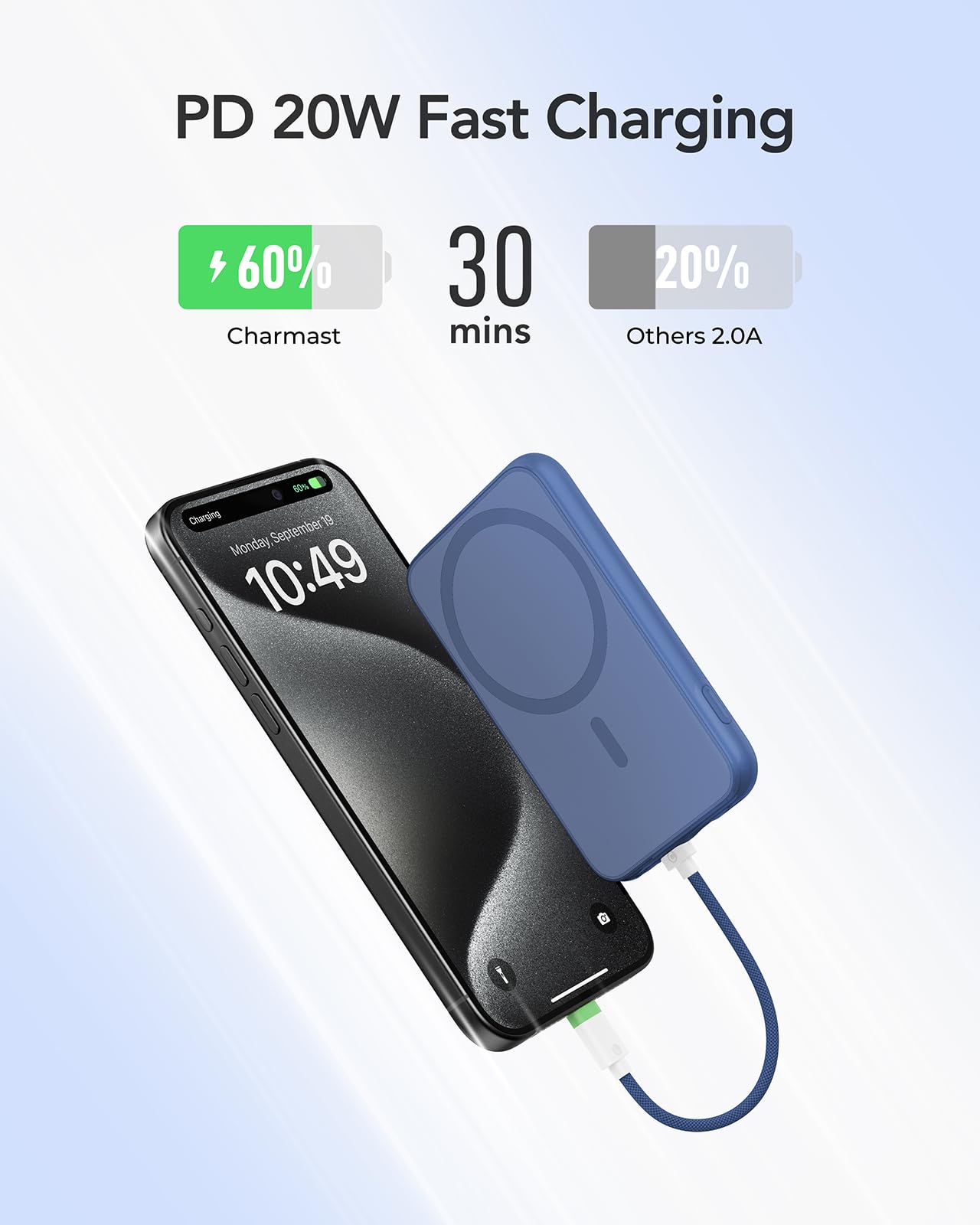 Charmast Power Bank 10000mAh con Cavi Integrati Leggero Powerbank PD 20W Ricarica Rapida USB C Caricatore Portatile Antiscivolo con LED Display per iPhone Huawei Watch (blu)