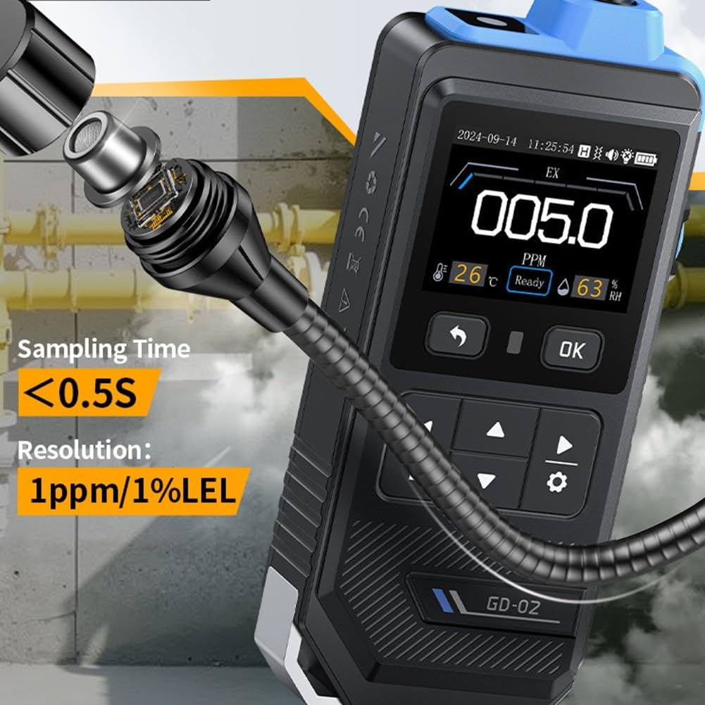 Detector de fugas de gas GD-02 para metano propano butano, alta sensibilidad con alarma para uso industrial en casa rodante, 0-50000 ppm