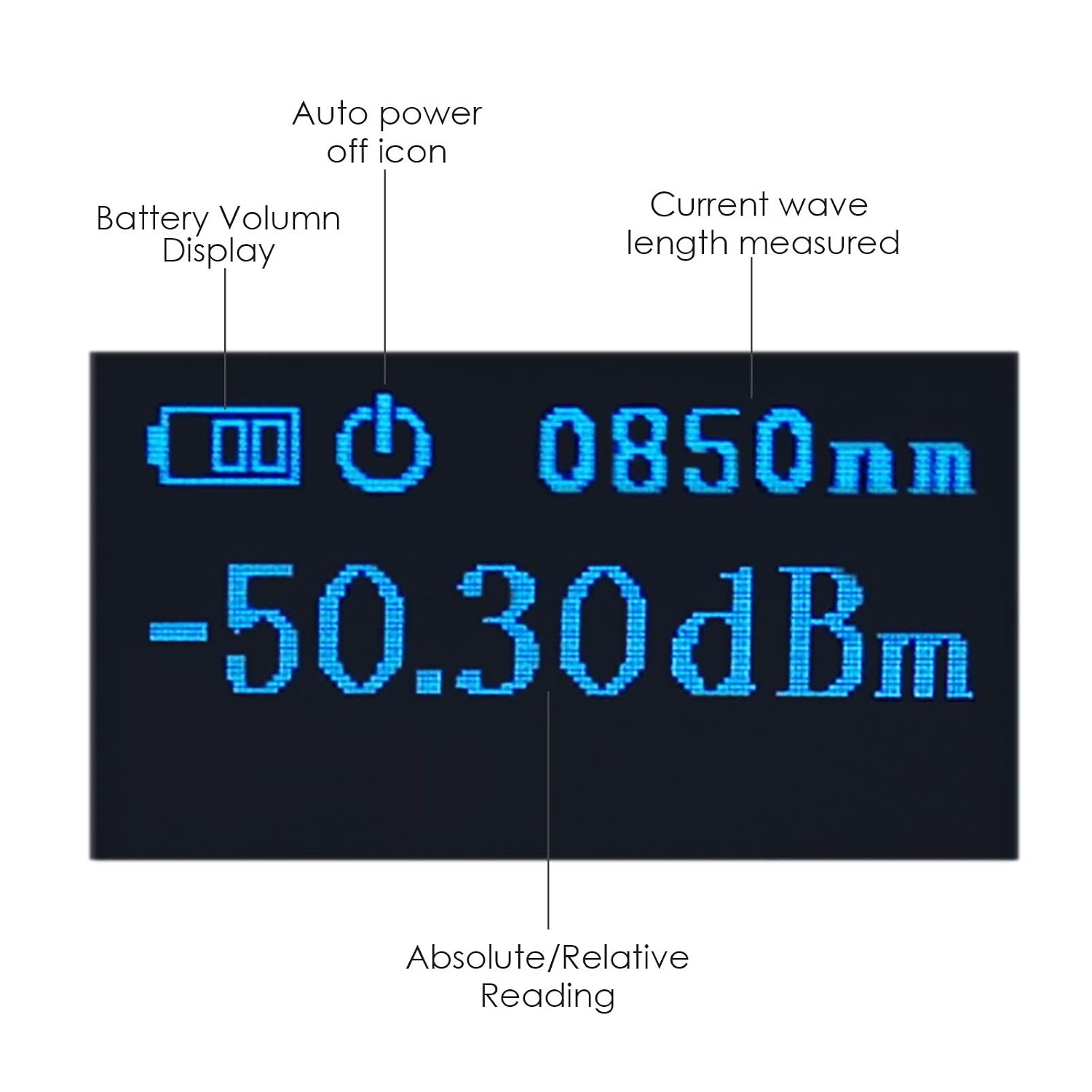 Digital Optical Power Meter -70~6dBm Range 6 Optic Wave Length with Cable Tester Function and FC Converter for FC/SC/ST Interface