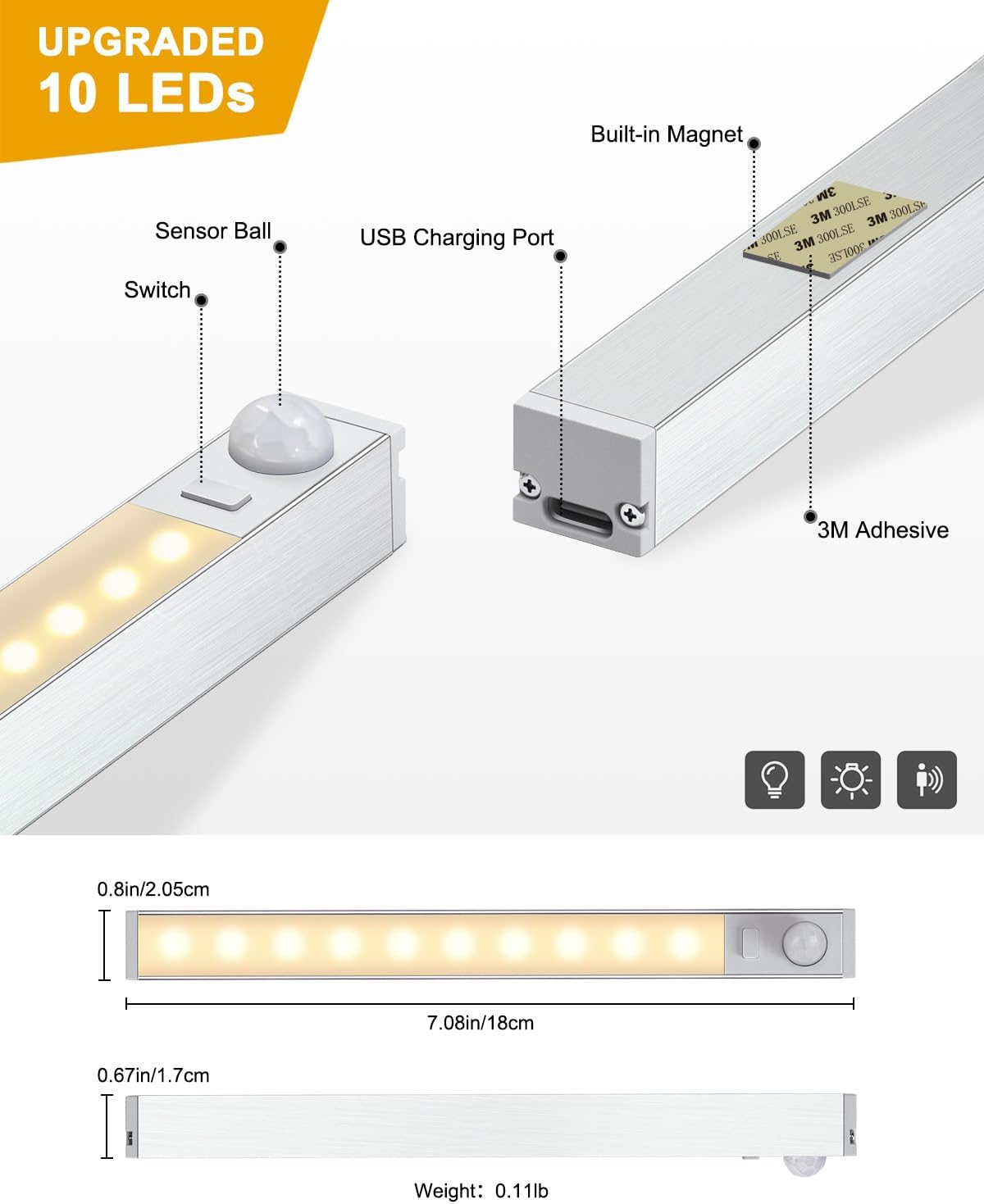 LOFTER-pro Under Cabinet Lights, LED Motion Sensor Light, USB-C Rechargeable 10 LED Closet Lights Wireless Magnetic Stick-Anywhere Night Light for Kitchen, Wardrobe, Closets, Cupboard, Stairs LOFTER-pro Under Cabinet Lights, LED Motion Sensor Light, USB-C Rechargeable 10 LED Closet Lights Wireless Magnetic Stick-Anywhere Night Light for Kitchen, Wardrobe, Closets, Cupboard, Stairs