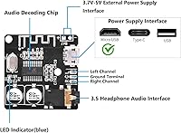 Vista 2 de Aideepen 5 piezas BT 5.0 módulo receptor de audio estéreo, placa decodificadora MP3 de 3.7-5V y amplificador para altavoz de coche