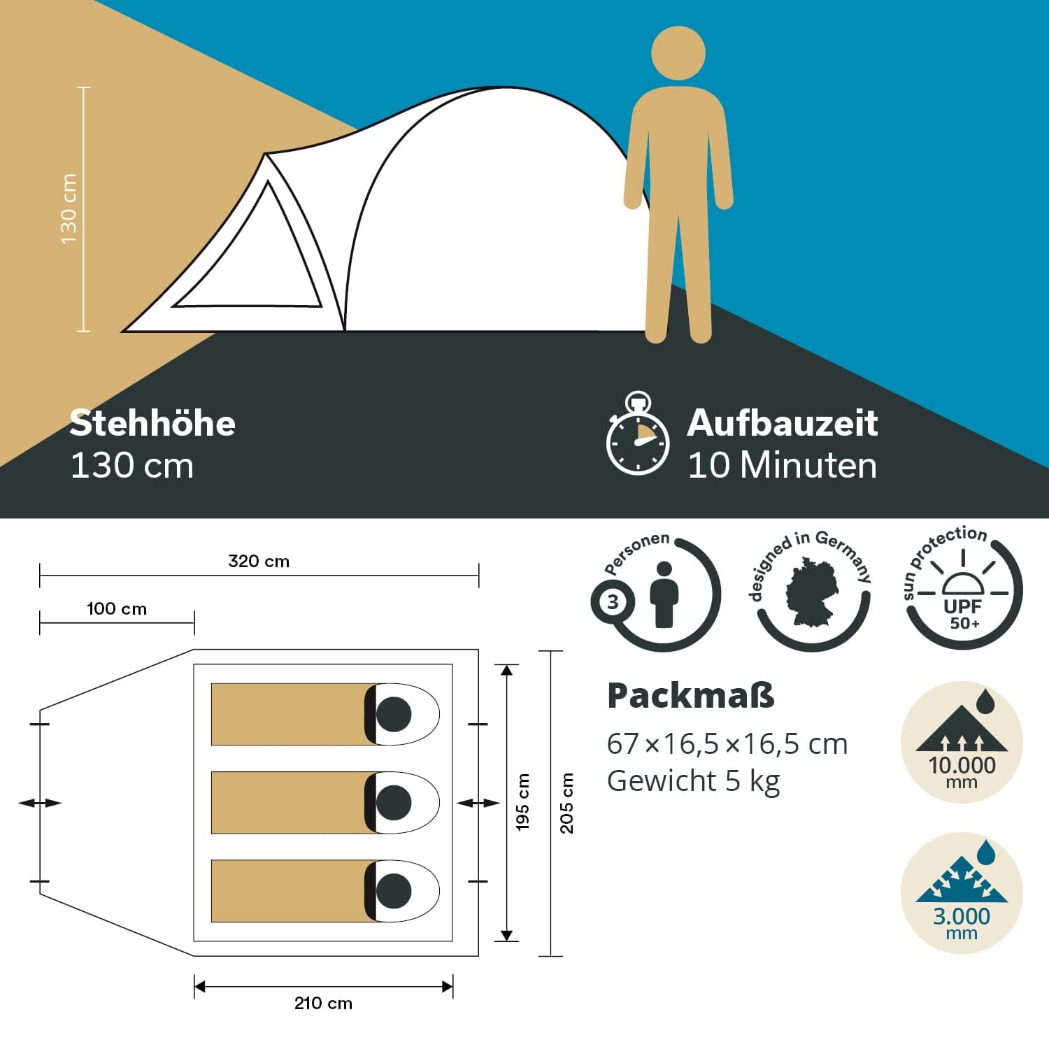 Skandika Dale 3-4 namiot kopułowy | namiot kempingowy dla 3 osób, technologia Sleeper, wodoszczelny 3000 mm, 2 wejścia, moskitiera, lekki namiot trekkingowy, namiot igloo, namiot festiwalowy