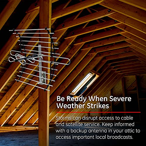 Ge Attic Mount Hd Digital Tv Antenna, Longe Range Smart Tv Antenna, Out Of Sight Compact Design, Supports 4K 1080P Hd Smart Tv Vhf Uhf, Mount Included For Attic Or Outdoor, Weather Resistant, 33692 #TOP3