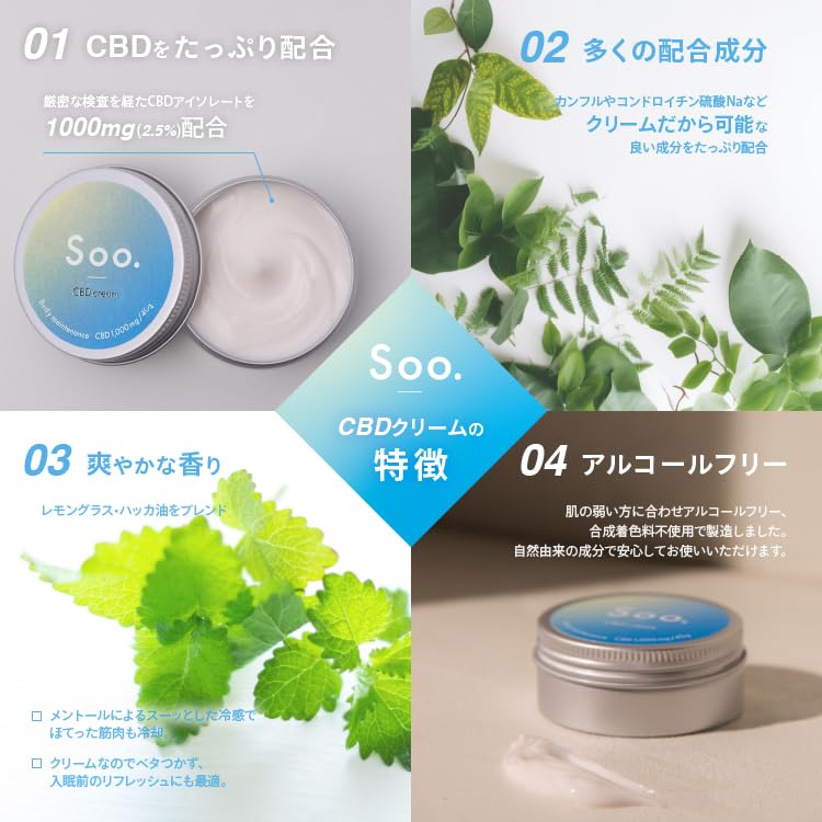 Amazon | Soo. CBD ボディケアクリーム 40g CBD 1,000mg 配合 スポーツ
