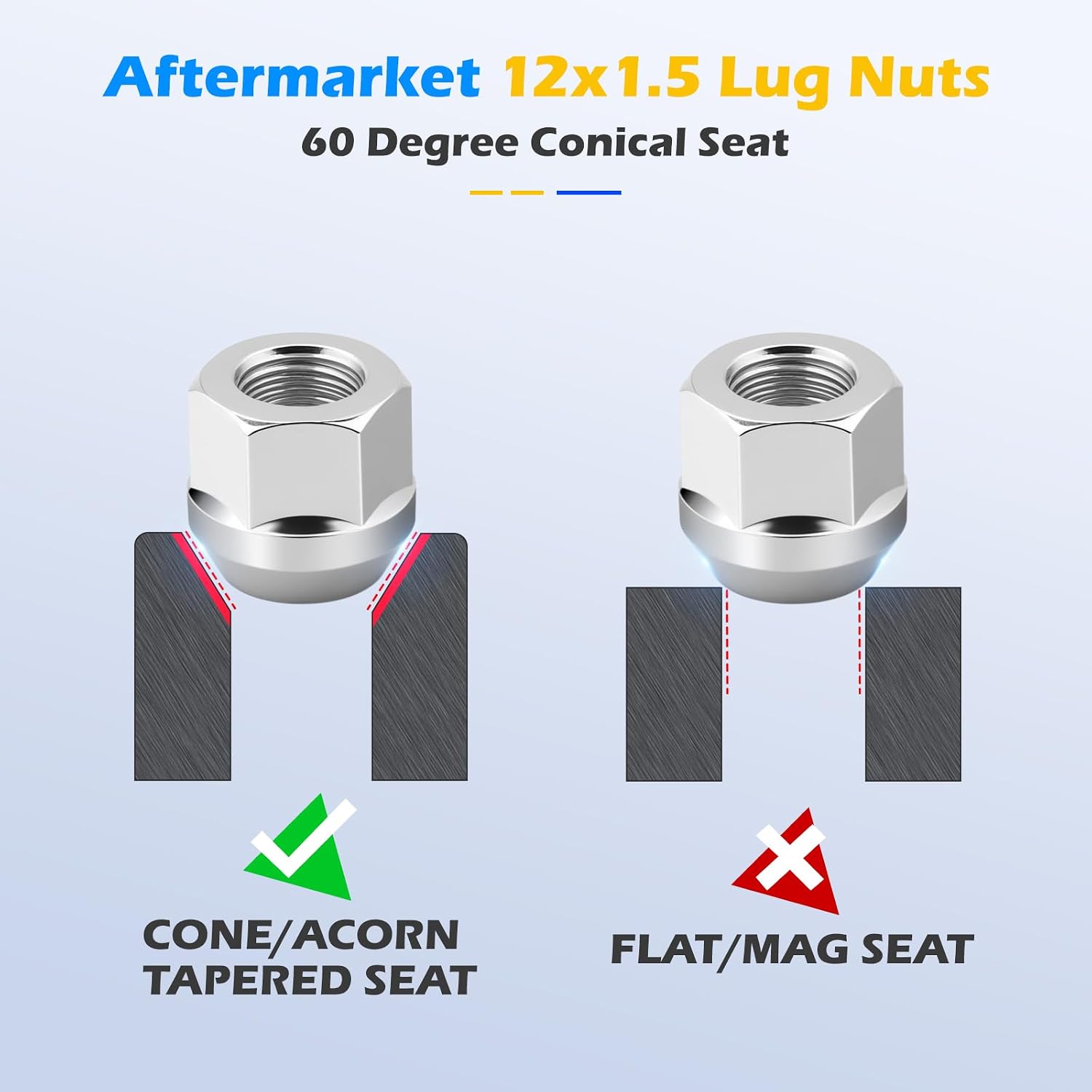 Dynofit M12x1.5 Open End Lug Nuts Compatible with Ford Honda CR-V Accord Civic Element Acura, 20pcs Zinc 12mmx1.5 Open-End Bulge Acorn Nuts for Fusion Escape,Aftermarket Wheel Nut fit OEM Steel Rim