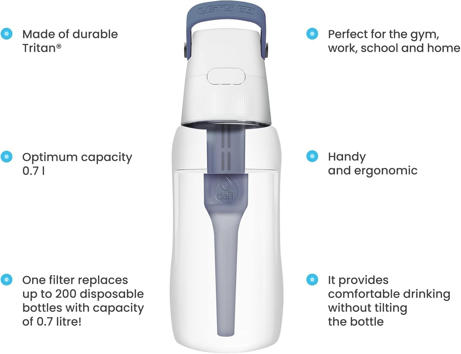 Dafi Filtered Water Bottle with Straw 17 oz - Sports Water Bottle Reusable with Carbon Filter for Gym, Travel, Daily Use - Leakproof, BPA-Free with Hypoallergenic Mouthpiece & Carrying Handle - Grey - Image 11