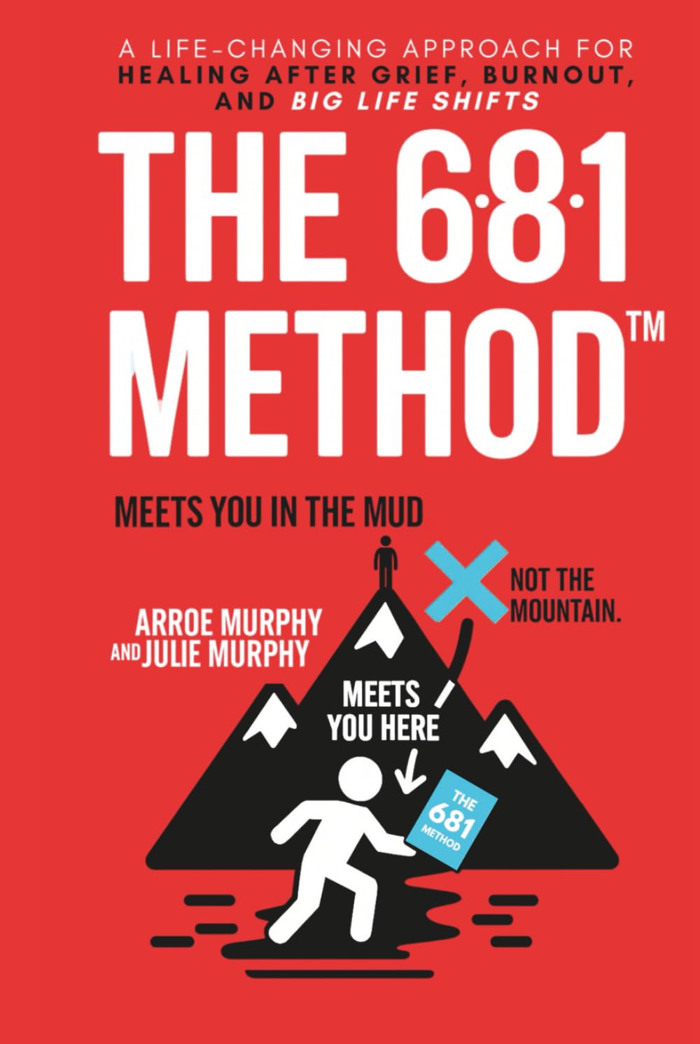 The 681 Method: A 6-Month Journey Through Grief, Trauma, Anxiety, and Recovery: Simple Daily Practices to Build Calm, Find Strength, and Reclaim Your Life