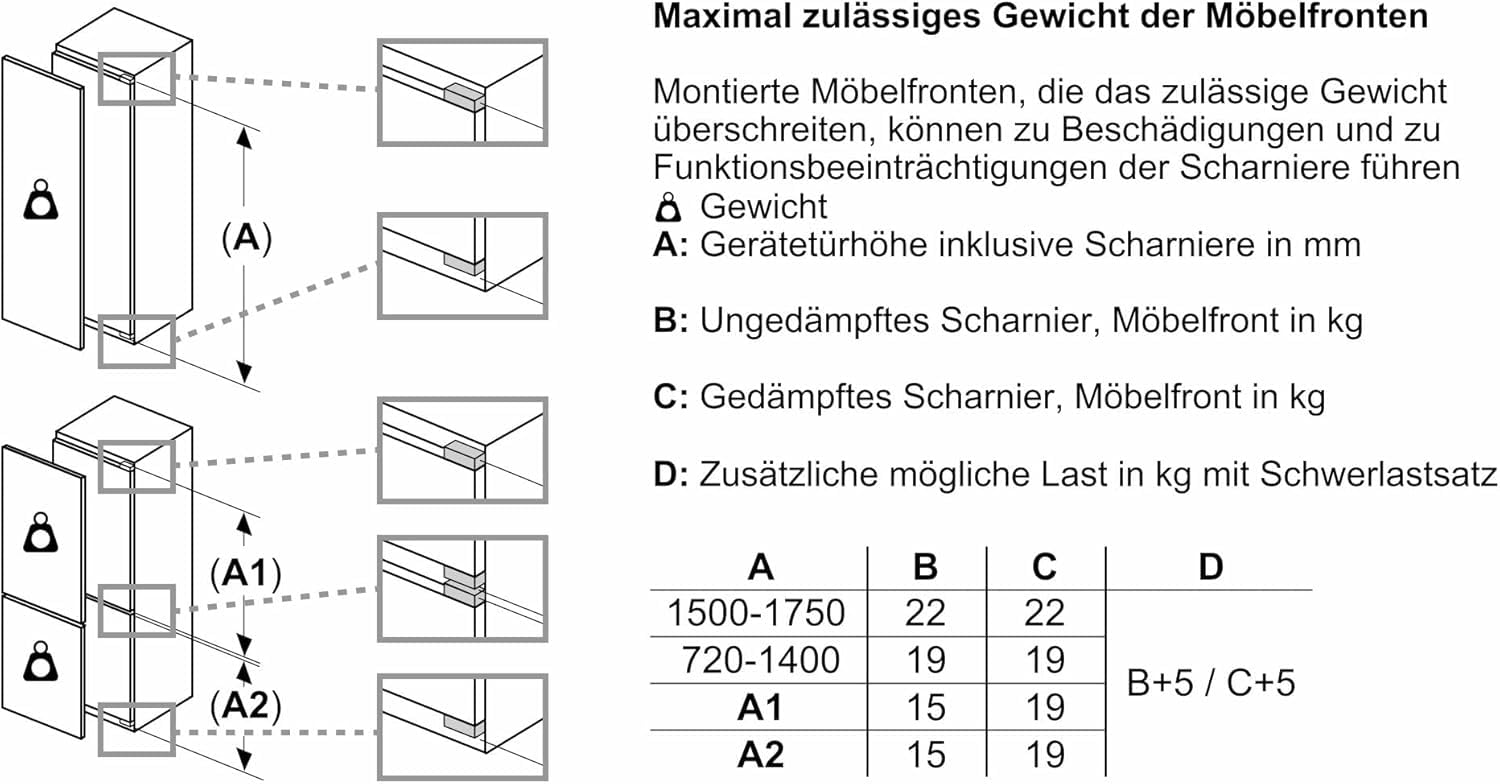 Siemens KI21RADD1 Einbau-Kühlschrank iQ500, Made in Germany, integrierbarer Kühlautomat ohne Gefrierfach 87,4x56 cm, 136L Kühlen, hyperFresh Box, LED-Beleuchtung, superCooling, autoAirflow