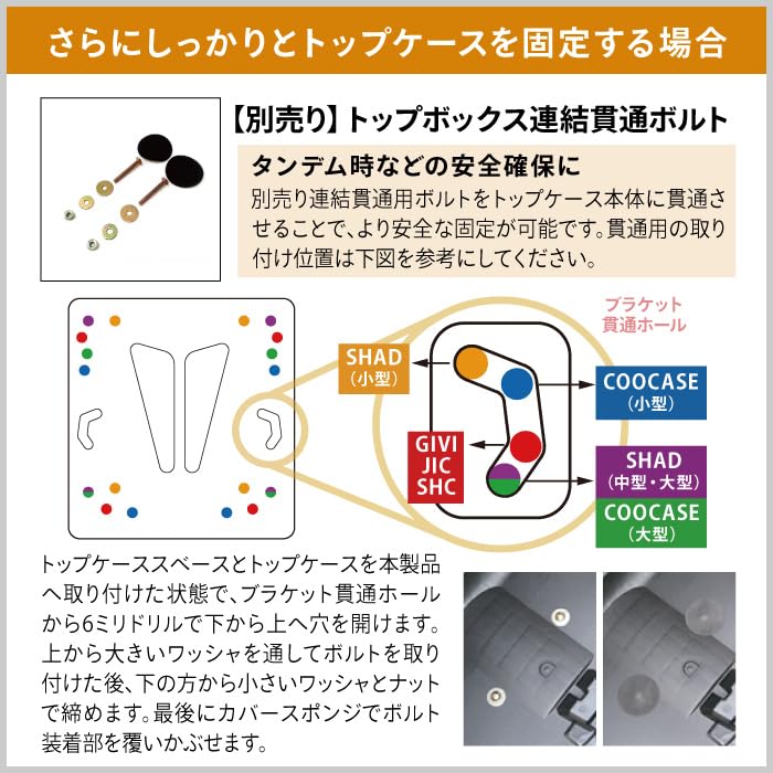 Amazon | R-SPACE アルミダイキャスト リアキャリア ヤマハ NMAX 2025 