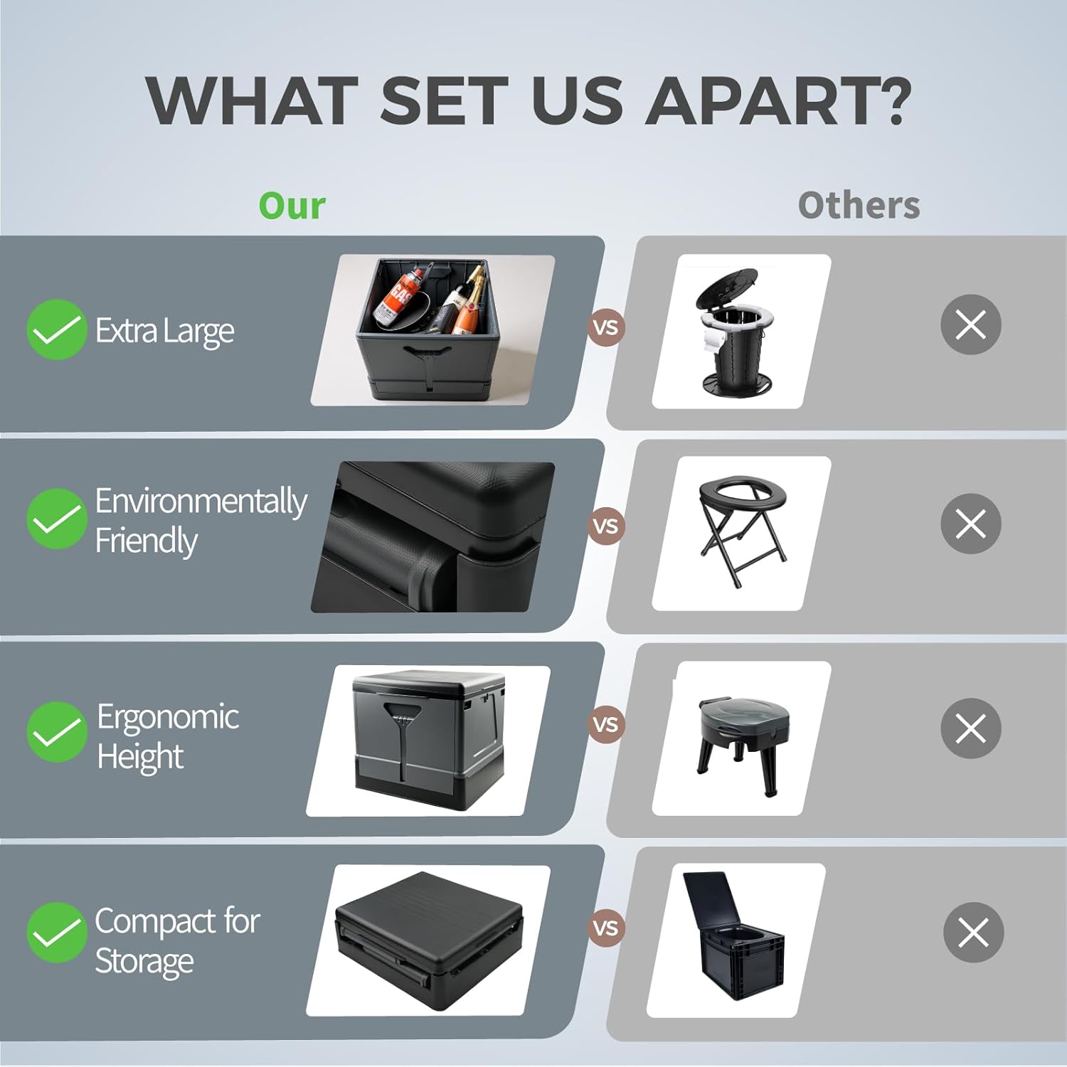 HAIGE Portable Toilet for Adults & Camping, XL Extra Large Folding Travel Toilet | New Upgrade Design for Car, Truck, Boat, Hiking & Outdoor Travel