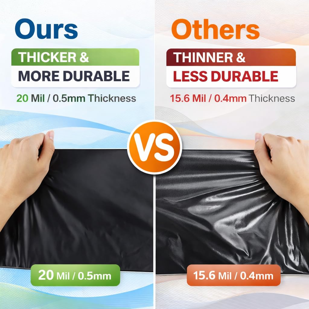 Teichfolie 4,6m x 6m – 0,5mm LLDPE Teichbaufolie Witterungsbeständig für Fischteich Gartenteich Wasserfall – Schwarz