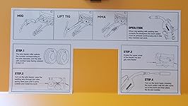Review Image by MLSB MLSB