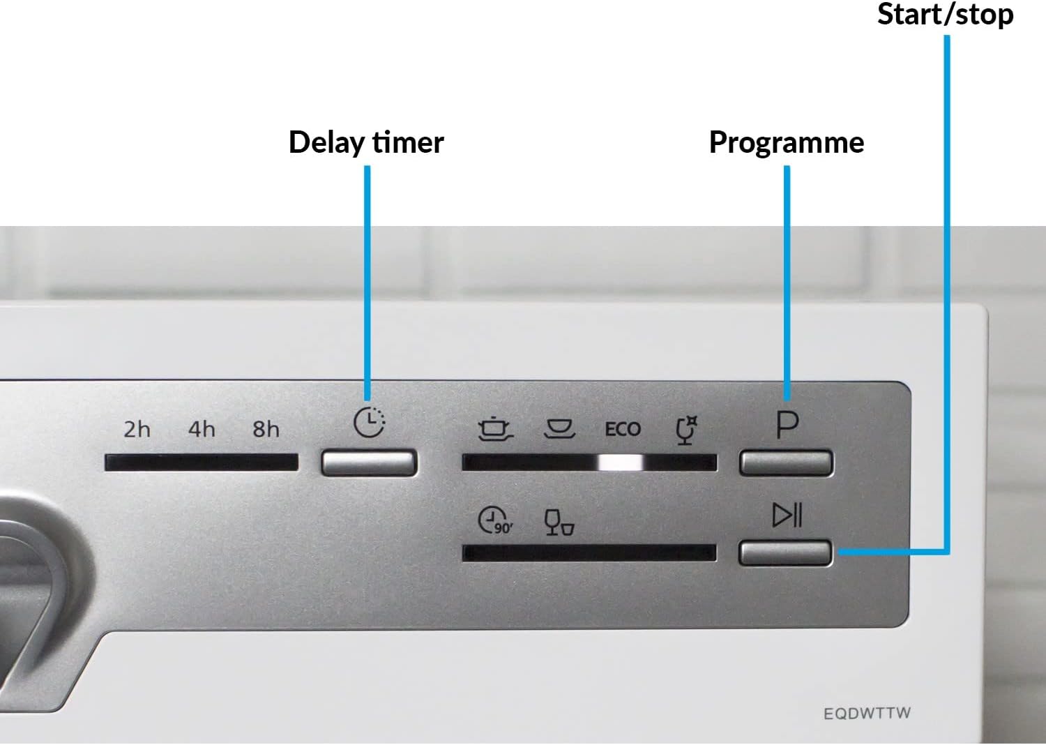Control panel of the Electriq dishwasher with labels for delay timer, program, and start/stop