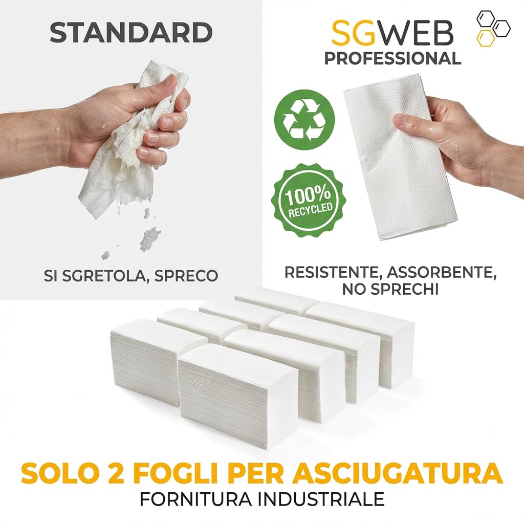 Asciugamani di Carta Piegati a Z [7.500 Fogli] 2 Veli in Pura Ovatta, Salviette Interfogliate Antinceppo 22,5 x 24 cm per Dispenser Bagno Prodotto Professionale [50 Confezioni]