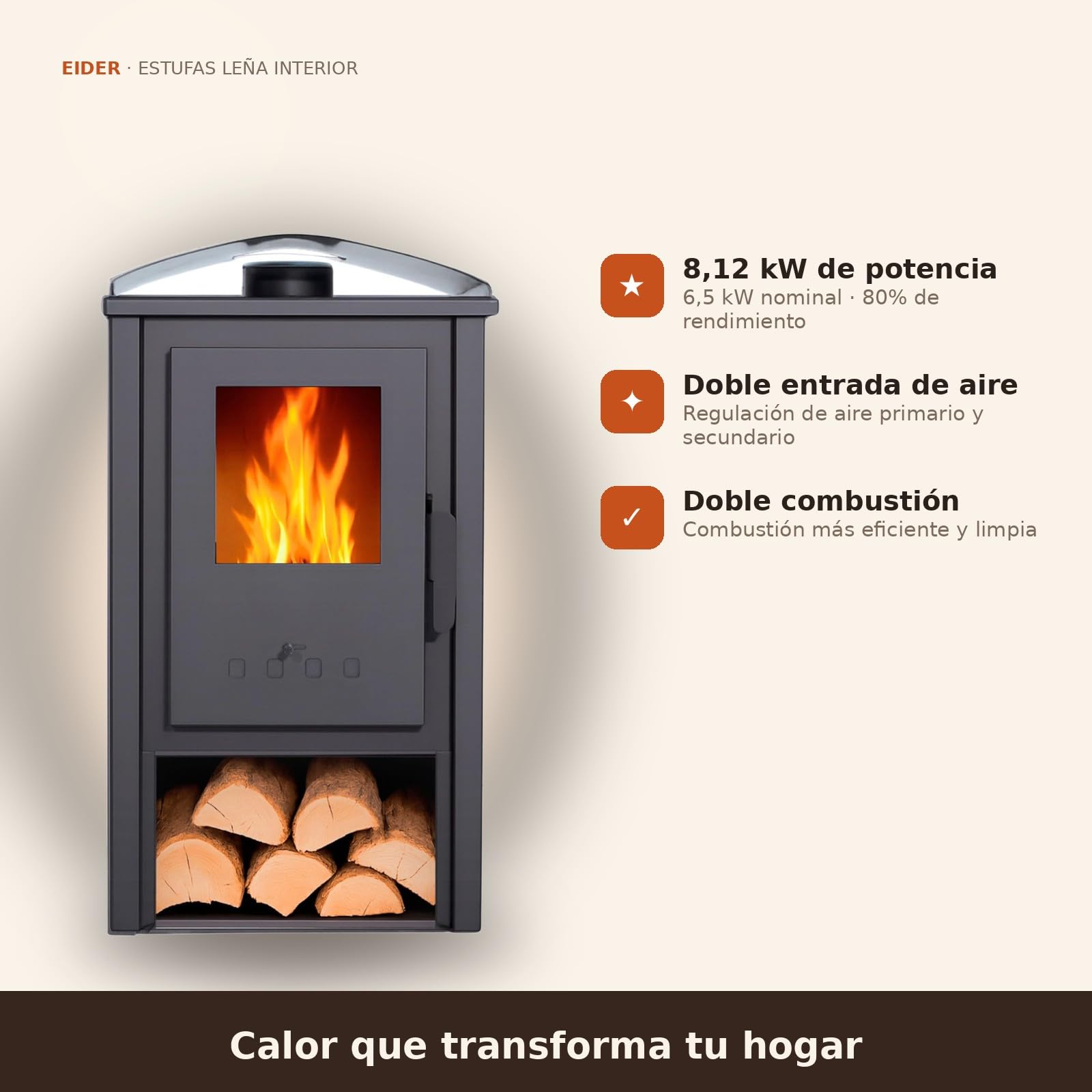 EIDER BIOMASA Estufa de Leña AMINA – 8,12 kW – Rendimiento 80% – Hasta 125.0 m³ – Doble Combustión – Certificada CE