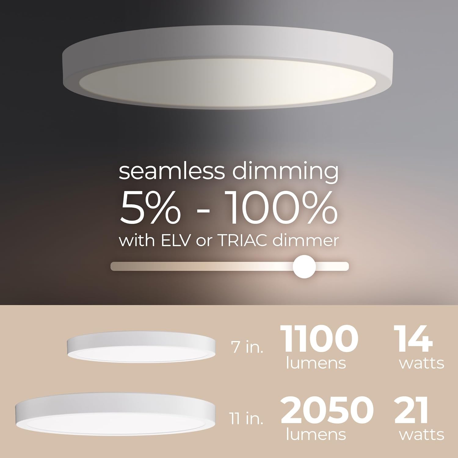 Builder Essential Round LED 11in Flush Mount 21W 2,050 Lumens with 5-CCT Selectability 2700-3000-3500-4000-5000K in White