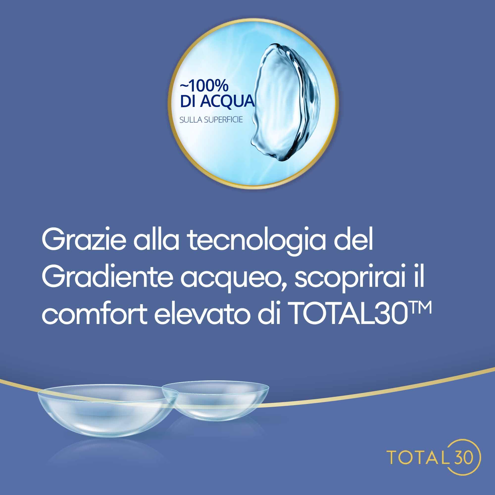 TOTAL30 lenti mensili | 3 pz | +02.50 dpt | Lenti a contatto pulite per tutto il mese. Quasi como non averle anche al giorno 30. CB 8.4 mm e DIA 14.2 mm