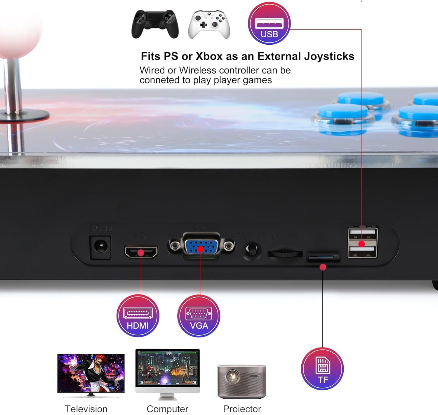 Maquina Arcade 2026.Consola de Juegos , 29900 Juegos, Juegos Retro, 2-4 Jugadores, Compatible con Juegos 3D para PC, proyector y TV