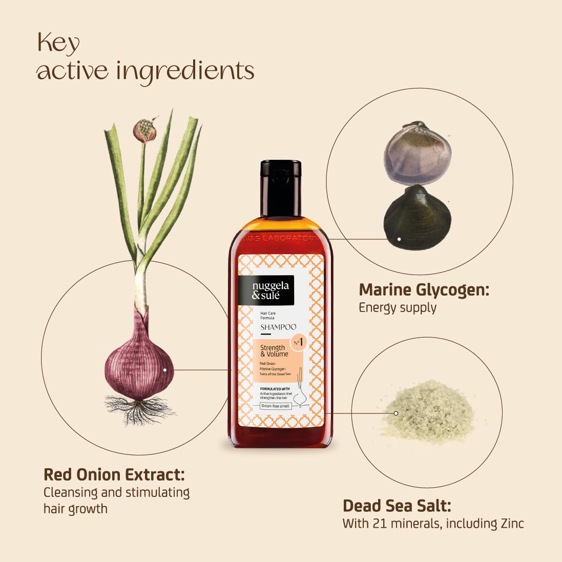 Nuggela & Sulé Shampoo Nº1 con estratto di cipolla rossa, rafforza e stimola la crescita dei capelli, 2 unità x 250ml