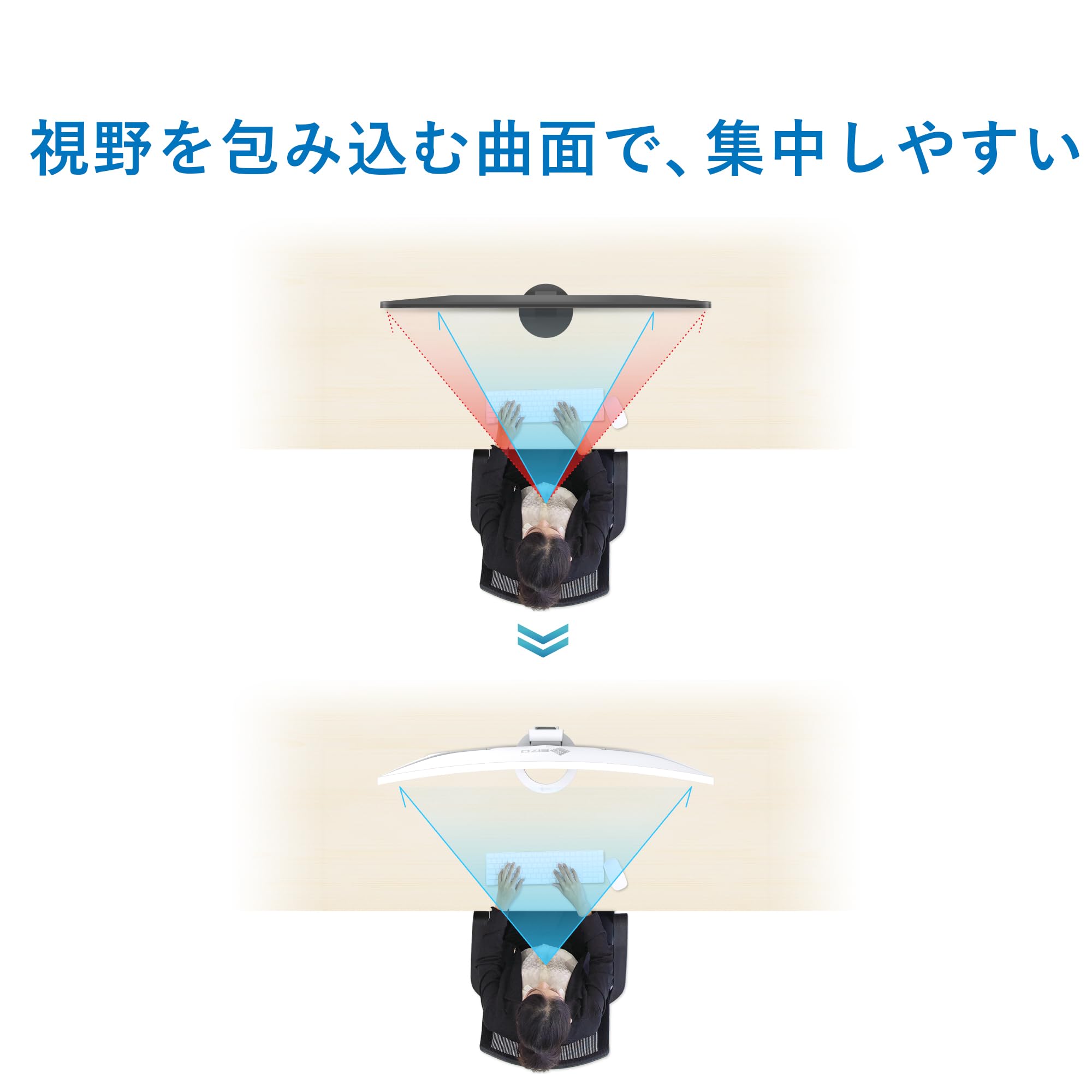 Amazon.co.jp: 【限定カラー】EIZO ビジネス向けウルトラワイド曲面