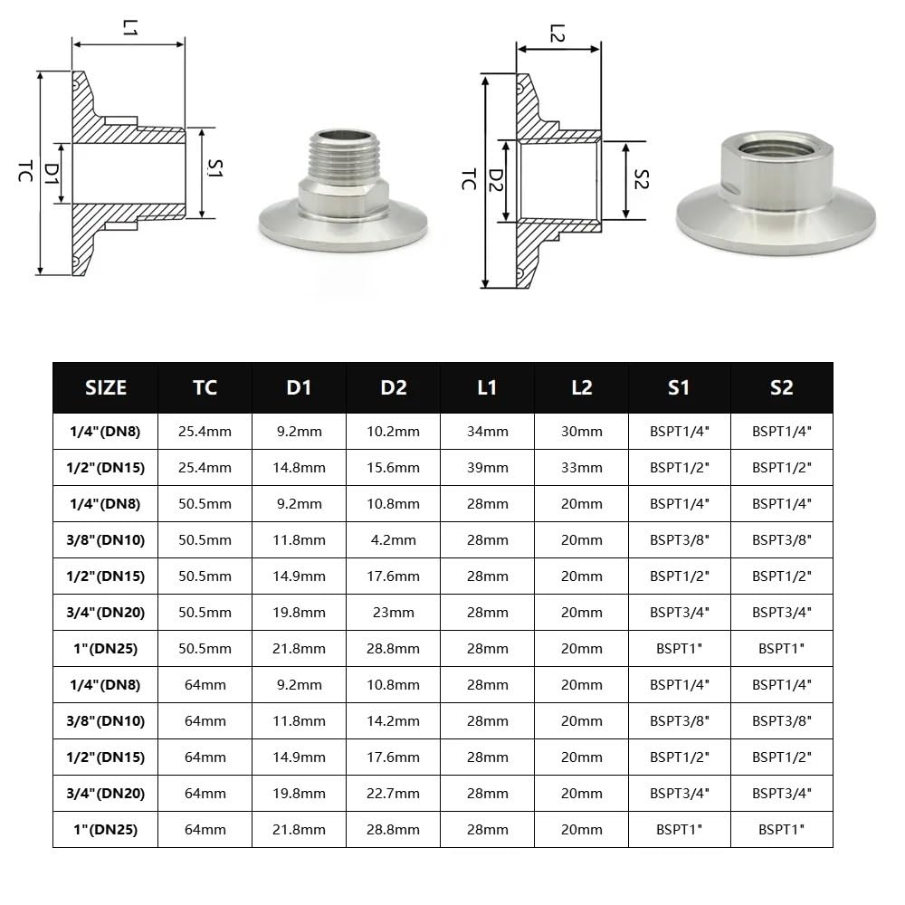 Adapter prosty z gwintem męskim i potrójnym zaciskiem ze stali nierdzewnej(1inchx64mm)