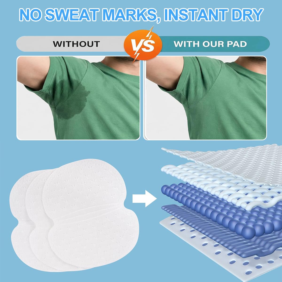 80 Pieza Almohadillas Sudor Axilas Absorción, Almohadilla Axila Autoadhesiva, Parches Sudor Axilas Desechables Absorción Sudor y Eliminar Olor Hombres y Mujeres