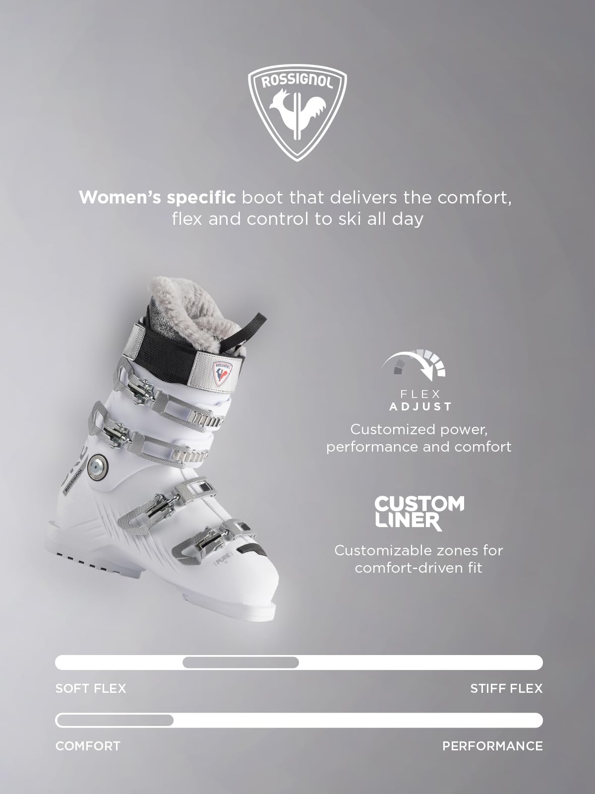 Rossignol Pure 80 - Damskie buty narciarskie do narciarstwa zjazdowego - białe