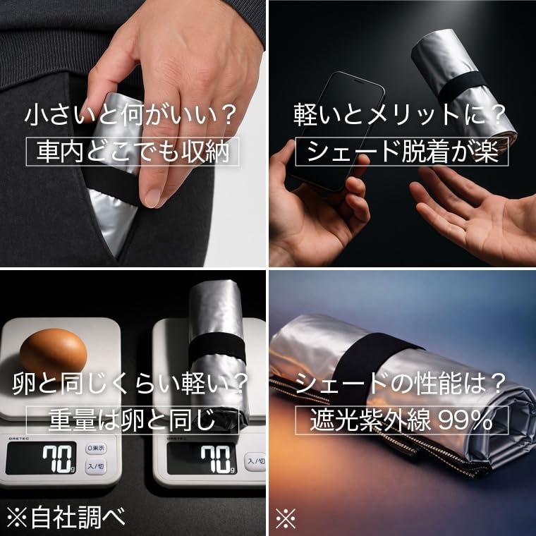 Amazon.co.jp: 【日本一小さく軽い】 趣味職人 サンシェード