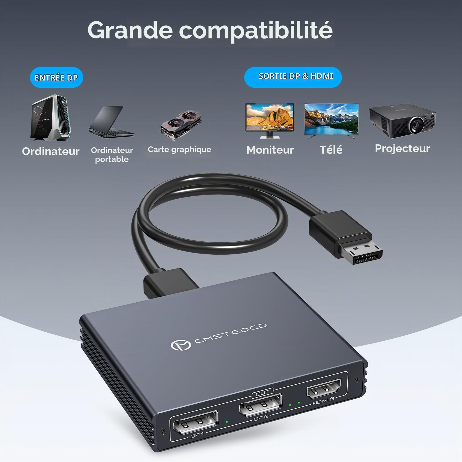 VEDINDUST Répartiteur DisplayPort 1 entrée 3 Sorties DP vers HDMI & DP Adaptateur, 4K@120Hz 4K@60Hz Supporte Les Modes MST et SST Affichage étendu MST pour Windows Uniquement