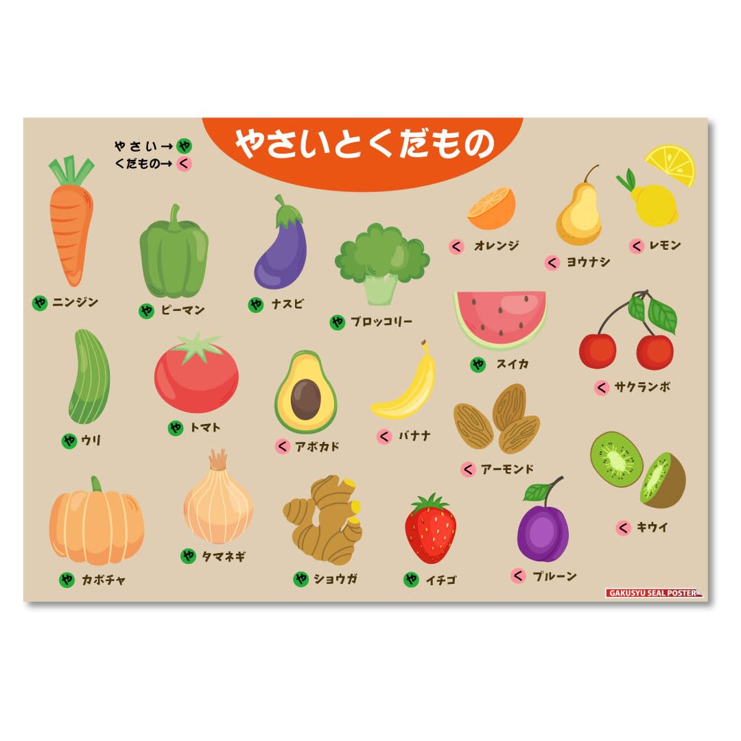 さ.野菜と果物シール 確認用 Amazon.co.jp: 学習ポスター 野菜 果物 知育 ジュニア 幼児 幼児教育