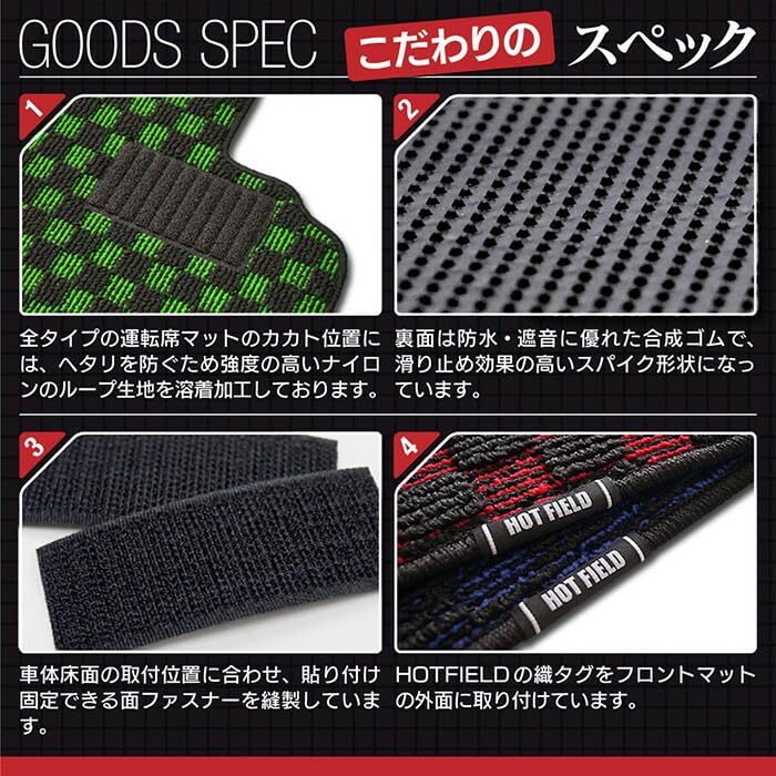 Amazon | Hotfield MINI ミニ 互換品 クロスオーバー F60 フロアマット