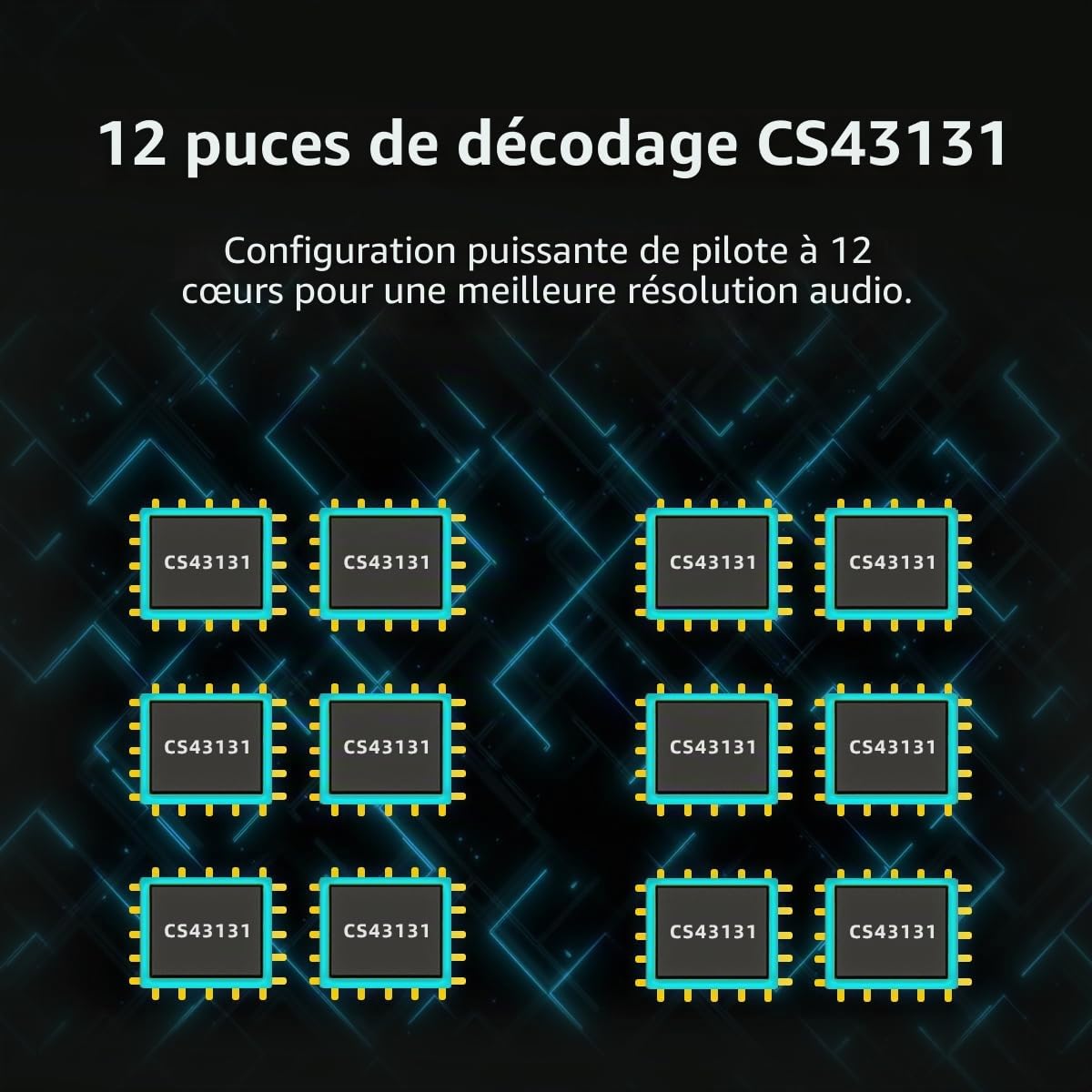 SMSL DO200 Pro Balanced MQA DAC: 12x CS43131XMOS XU316 PCM768kHz DSD256 DAC, USB/Opt/Coax/Bluetooth5.1/HDMI ARC vers RCA/XLR Sortie Convertisseur, HiFi Audio Preamp DAC pour PS5/PC/HDTV/Lecteur CD