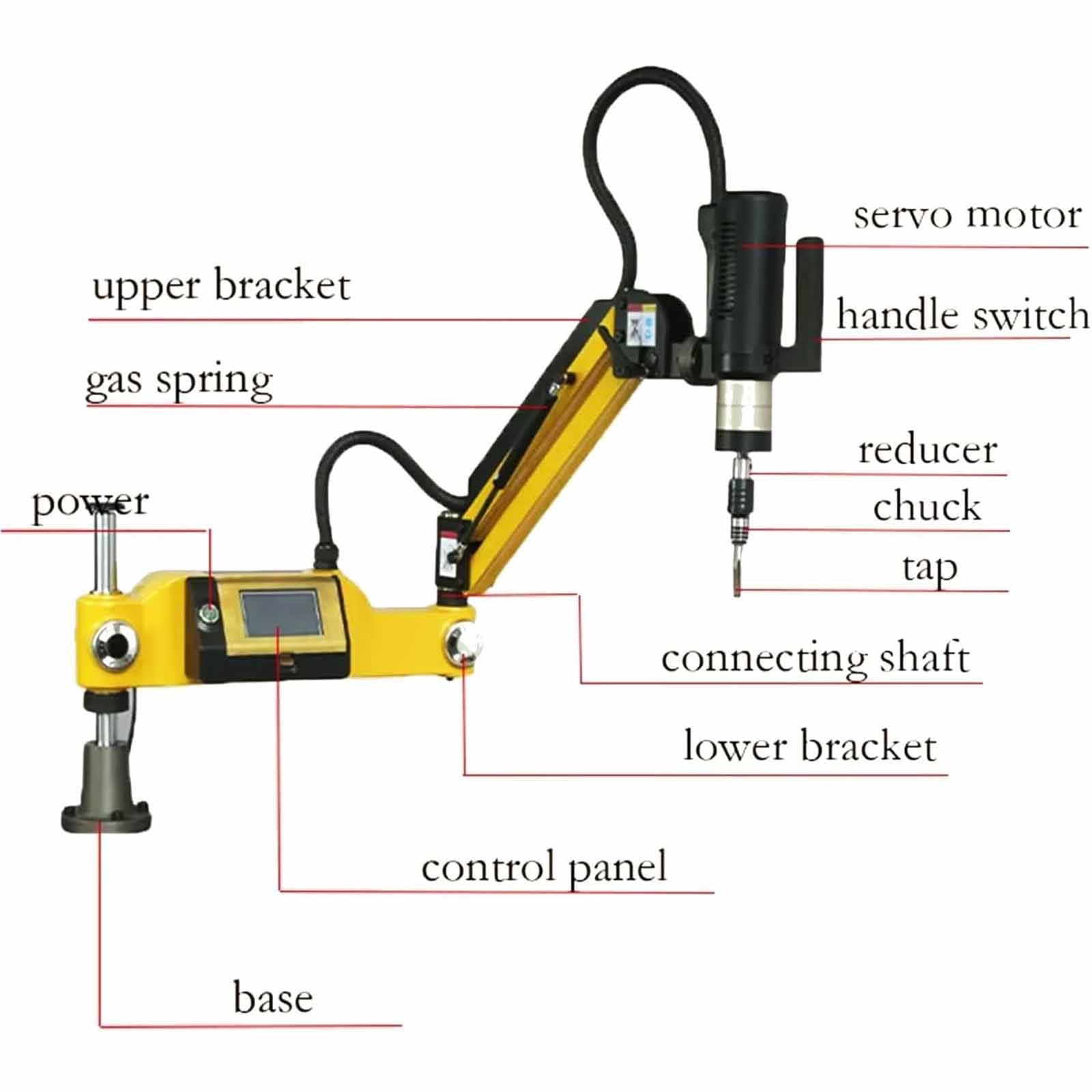 Maschiatrice Elettrica Braccio Flessibile M3-M16 con 8 Pinze per Maschiatura,Filettatura,312 Giri/Min,Raggio di Lavoro 1000mm,per Produzione Macchinari,Stampi E Altri Settori