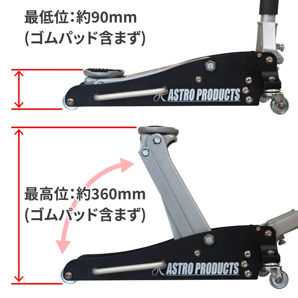 AP 【中古・ジャンク品】アストロプロダクツ 1.5t アルミニウム フロア 
