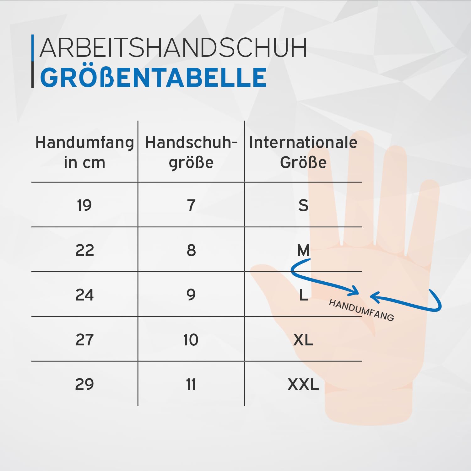 kör4u 140 Paar Arbeitshandschuhe Latex-beschichtet atmungsaktiv, guter Grip